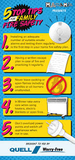 Share 5 Very Important Tips For Family Fire Safety Are You Prepared Family Fire Safety Fire Safety Family Safety Plan