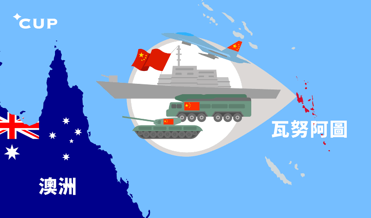 瓦努阿圖：中國駐軍的地方？ - *CUP媒體