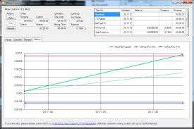 nicehash profit switcher crypto mining blog