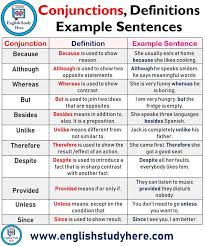 Conjunctions Definitions And Example Sentences In English English Phrases Learn English Grammar English Writing Skills