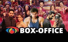 Top 10 of the most stylish bollywood actresses. Bollywood S Most Profitable Films Of 2018