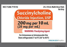 Image result for Succinylcholine