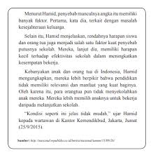 Maybe you would like to learn more about one of these? Tugas Kelompok Pkn