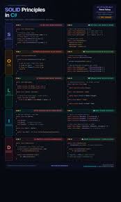 Cyril Chu - Software Engineer at Sandbox VR | LinkedIn