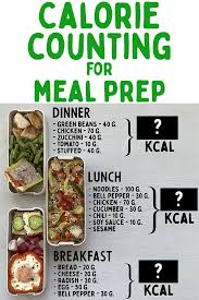 Pin On Health And Wellness