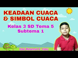 Keadaan posisi dataran pada suatu tempat. Keadaan Cuaca Kelas 3 Sd Tema 5 Subtema 1 Pengertian Dan Simbol Cuaca Youtube