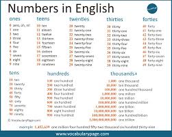 cardinal numbers in english english lessons english