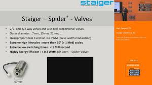 Selection criteria for solenoid valves in fuel cell systems