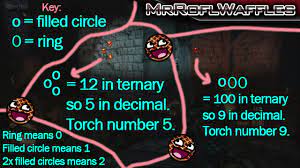 Crafted from bronzewood with brass bindings, this staff allows use of the following spells Ultimate Fire Staff Church Torches Guide In Depth Symbol Translations Origins Easter Egg Step Youtube