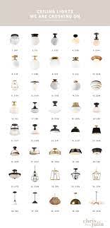 Anderson light 52 nickel mount indoor fan remote. Hallway Inspiration Ceiling Lights We Re Crushing On Chris Loves Julia