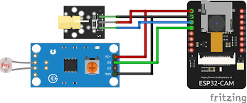 esp32 cam laser security system blynk security system ldr sensor ldr module
