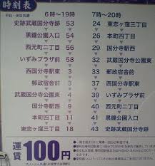 国分寺市 ぶんバスに新路線が登場 万葉 けやきルート 12月26日運行開始 国分寺 国分寺北口ライフ