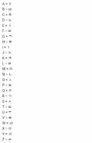 Und auch wenn die doppelvokale in der nächsten lektion dazukommen, so handelt es sich hier um die zentralen buchstaben. Alphabet Korean Hangul Koreanisch Deutsch Englisch í•œê¸€ Alphabet Coreana Deutsch Englisch Hangul Korean Koreanisch Belajar Buku Pelajaran Huruf
