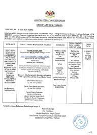 Kami menawarkan perkhidmatan pendaftaran perniagaan dan syarikat (ssm), lesen kontraktor pembekal kementerian kewangan. Pusat Khidmat Kontraktor Negeri Sabah Pkk Sabah Ø§Ù„ØµÙØ­Ø© Ø§Ù„Ø±Ø¦ÙŠØ³ÙŠØ© ÙÙŠØ³Ø¨ÙˆÙƒ