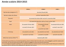 Zone a, zone b, zone c. Pratique Calendriers Scolaires 2014 15 2015 16 2016 17 Dans La Rubrique Outils Pratiques Document Snuipp Fsu De Maine Et Loire