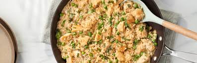 Remove the risotto from the heat, and fold in the parmesan, cooked lardons, parsley, and the remaining 1 tbsp butter. Simple Creamy Chicken Risotto Campbell Soup Company
