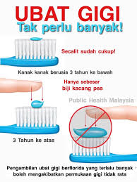 Savesave cara menggosok gigi dengan betul for later. Cara Betul Sukatan Ubat Gigi Untuk Anak Bukan Letak Sepanjang Berus Gigi Free Malaysia Today Fmt