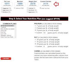 Health.com, how to figure out exactly how many calories you need to lose weight, according to. How To Calculate Macros While Pregnant Iifym