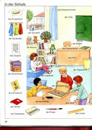 Scopri ricette, idee per la casa, consigli di stile e altre idee da provare. 170 Deutsche Vokabeln Ideas German Language Learning Learn German German Language