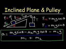 Pulley On Inclined Plane With Hanging Mass And Kinetic Friction Free Body Diagram Physics Problems Youtube Physics Problems Inclined Plane Physics