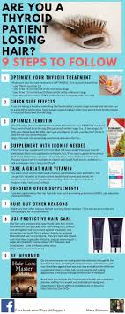 Pin On Health