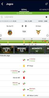 Resultados de liga portuguesa, resultados en directo, la clasificación de la liga, e información sobre todos los equipos de liga portuguesa: Liga Portugal Fur Android Apk Herunterladen