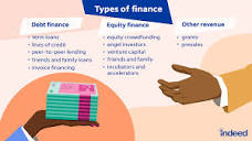 6 Types of Financial Careers (Plus Job Profiles and Salary ...