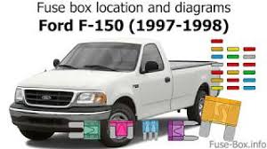 (30a) (maxi fuse) air suspension, starter relay. Fuse Box Location And Diagrams Ford F 150 1997 1998 Youtube