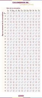 Toutes les dates clés de votre grossesse en un clic. Calendrier Chinois De Naissance Peut Il Predire Le Sexe De Votre Bebe