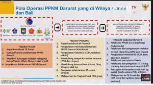 Warga tasikmalaya, dalih mutiara mengaku kecewa lantaran sudah dua kali datang ke kantor perindag, namun tak juga berhasil menyerahkan. Tempat Penampungan Odgj Di Tasikmalaya Ini Tolak Terima Caleg Stres Begini Alasannya Tribun Jabar