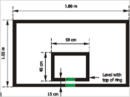 Use a pencil ruler to draw a rectangle exactly 2 inches from the edge of your backboard on all sides. How To Make A Basketball Hoop Our Simple Tutorial For Diyers