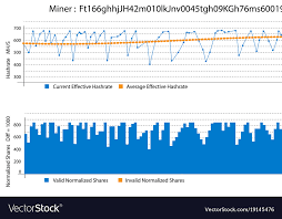 Chart Image Diagrams With Crypto Currency