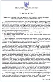 Contoh gejala non sosial dan penjelasannya.sosial dengan gejala non sosial (gejala geografis, biologis,dsb) 3. Facebook