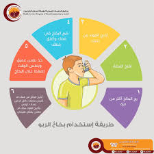 الربو yahoo image search results image search image search