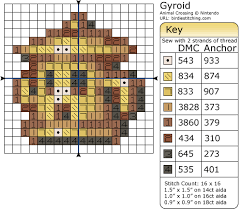 On pixels.com, you can browse through millions of images that have been uploaded by independent artists all over the world and purchase those images as canvas prints, framed prints. Animal Crossing Gyroid Pixel Art Animal Crossing Gyroid Pixel Art Animal Crossing