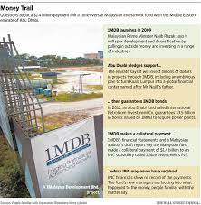 How to say invest in malay. Malaysia S 1mdb Fund Scandal Spreads To U A E Wsj