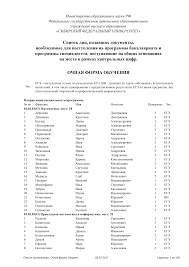 У ребенка была шишкана месте копчика. 2