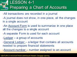 lesson 4 1 preparing a chart of accounts ppt video online