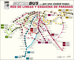 Encuentra las principales calles, atractivos, metro y metrobus en este mapa del df el metro de la ciudad de méxico cuenta con 12 líneas, cada una con un número o letra y. El Metrobus De La Habana Rutas Recorrido Y Paradas