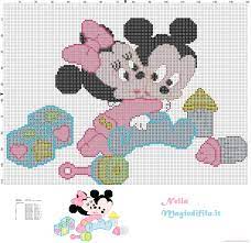 Cross stitch pattern detail information: Brpol Minnie Mouse Cross Stitch Pattern Free
