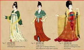 2. Clothing – The Influence of Chang-An Culture to Korea and Japan