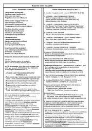 Semak soalan dan contoh soalan yang paling biasa. Extra Time Sejarah Spm 2019 Flip Ebook Pages 1 50 Anyflip Anyflip