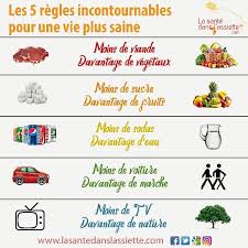 Epingle Sur Cuisine Allegee