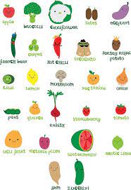 Start studying alphabetical list of elements. Veggie Fruit Alphabet Fruits Drawing Drawing For Kids Kids Veggies