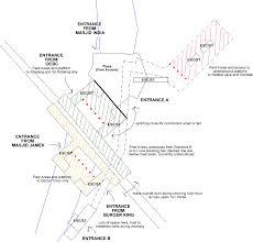 Masjid jamek lrt train station to be tourist information & service centre (english). Lrt Update Proposals For Improvements For Masjid Jamek Interchange Transit Malaysia