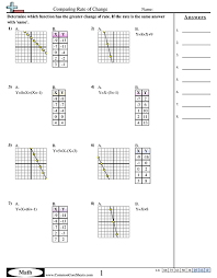 The average rate of change of a function. 34 Rate Of Change And Slope Worksheet With Answers Worksheet Project List