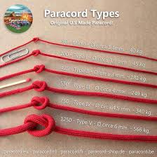 Paracord Size Chart Paracord Braids Parachute Cord Crafts