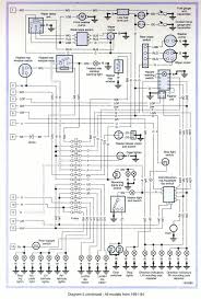 2000 chevy s10 blazer vacuum diagram wiring schematic all float progress huevoprint it. 1996 Jeep Cherokee Headlight Wiring Diagram Schematic And Wiring Diagram In 2021 Jeep Cherokee Headlights Jeep Cherokee Jeep