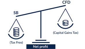 On this page you'll also be able to compare the best. Difference Between Spread Betting Vs Cfd Trading Cmc Markets