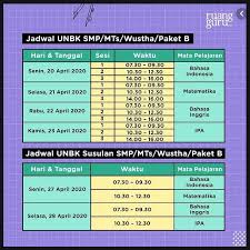 New Prediksi Soal Un Bahasa Inggris Smp 2020 An Kunci Jawabannya Lengkap Job Fair Lowongan Kerja 2020 Lulusan Smk Lulusan Sma Smp